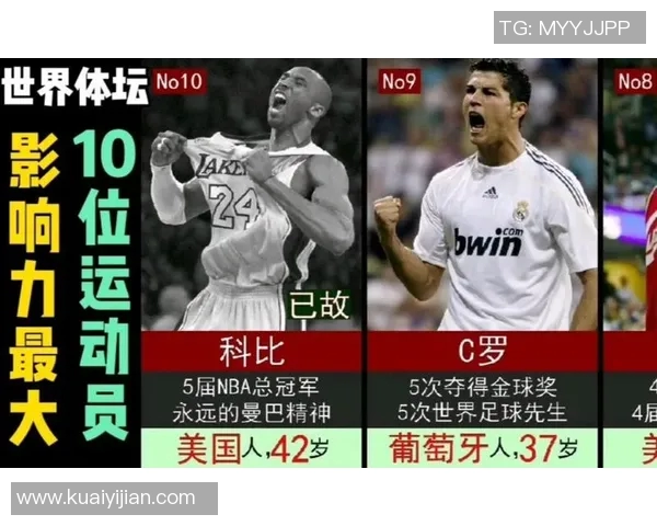 美国足球明星受欢迎的原因及其影响力分析